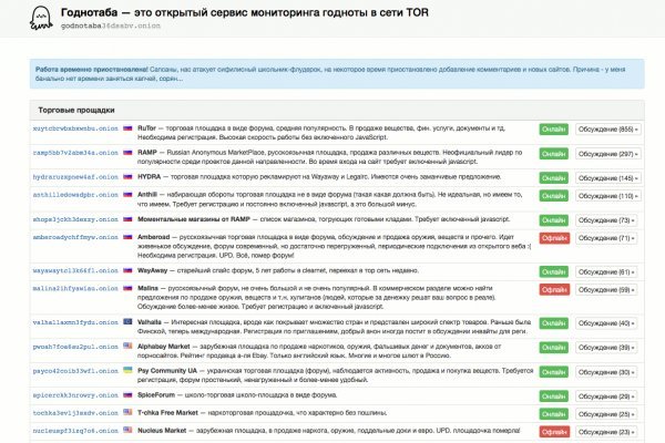 Mega накрошоп